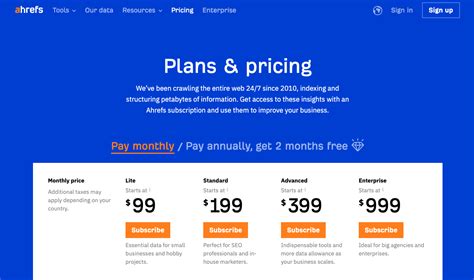 ahrefs api subscription plan.